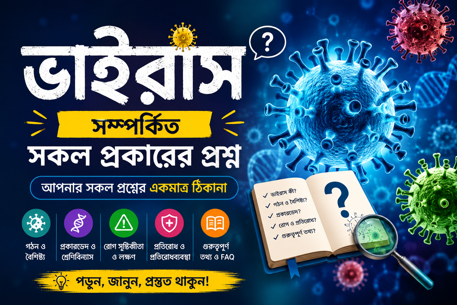 ভাইরাস সম্পর্কিত ”ক” বিভাগের প্রশ্ন ও উত্তর